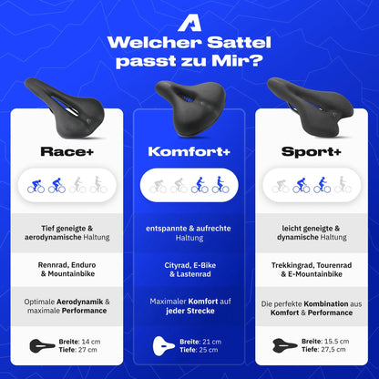 Alpensattel 3.0 Komfort+