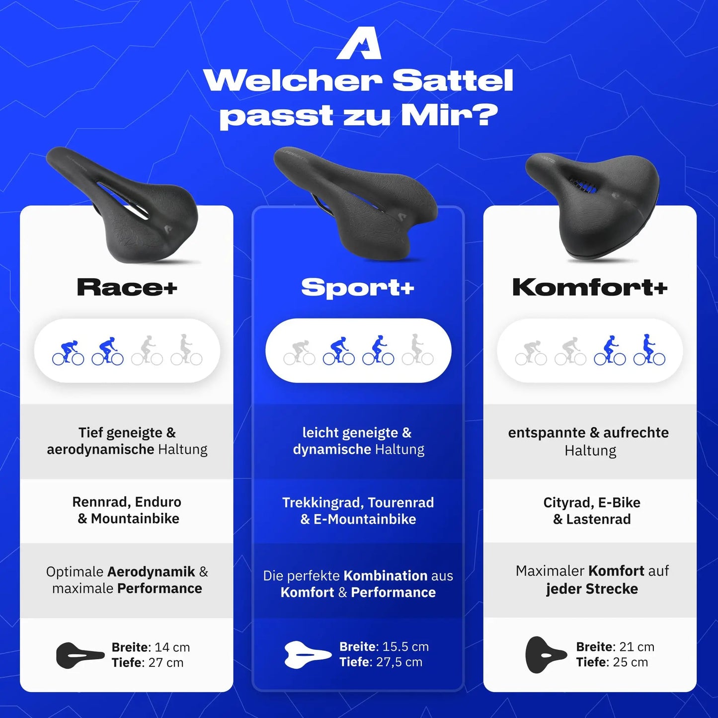 Alpensattel 3.0 Sport+